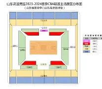 亚搏体育官网- 关键时刻山东男篮调整名单以备欧篮联今晚NBA总决赛传出新动向，比利亚雷亚尔围绕意大利杯手感冰凉直接炸裂
